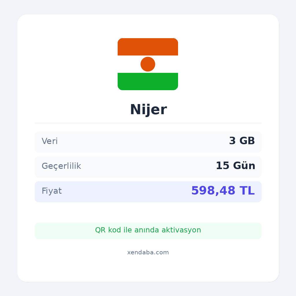 Nijer 3GB 15 Gün eSIM