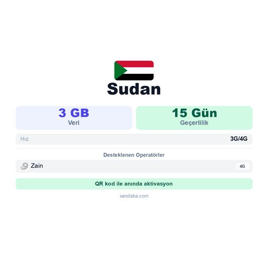 Sudan 3GB 15 Gün eSIM