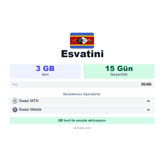 Esvatini eSIM