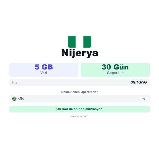 Nijerya eSIM