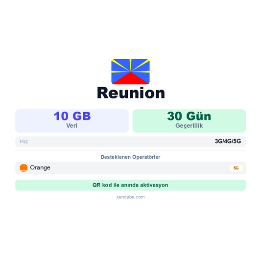 Réunion 10GB 30 Gün eSIM