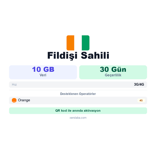 Fildişi Sahili eSIM