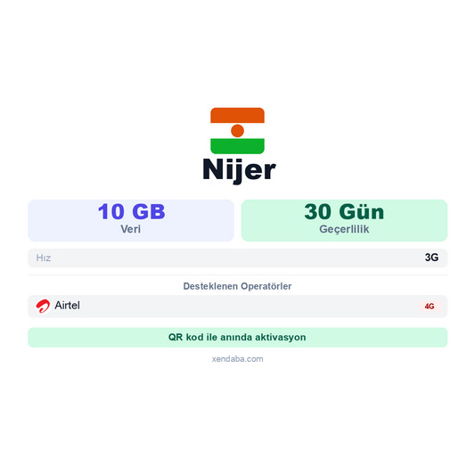 Nijer eSIM