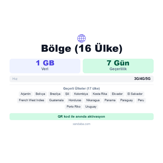 Bölge (16 Ülke) eSIM