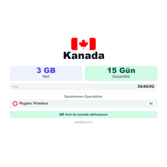 Kanada 3GB 15 Gün eSIM