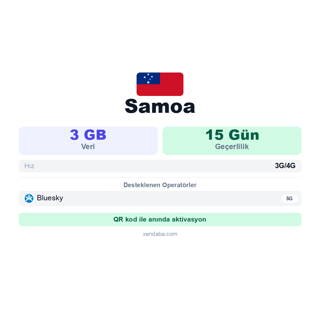 Samoa eSIM