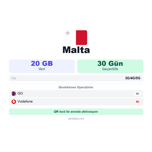 Malta 20GB 30 Gün eSIM