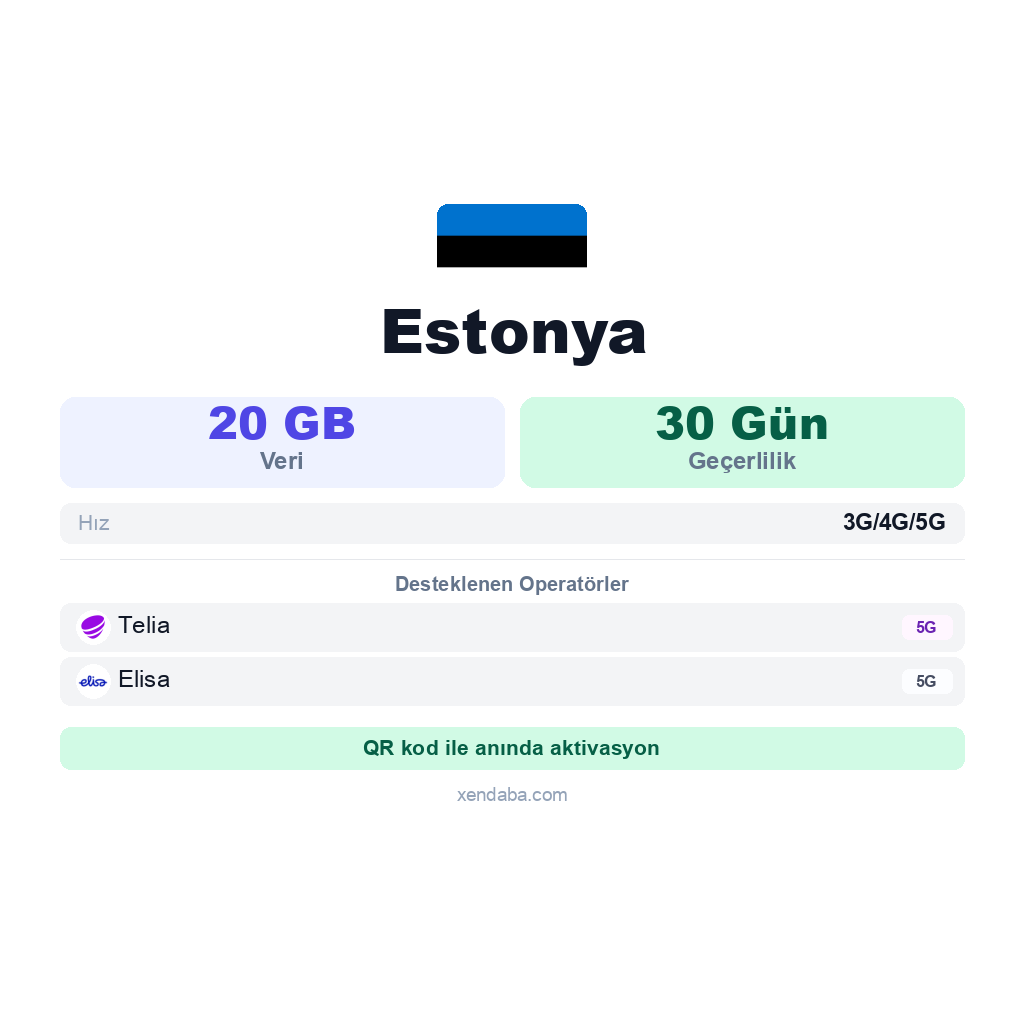 Estonya eSIM