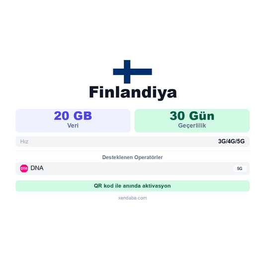 Finlandiya eSIM
