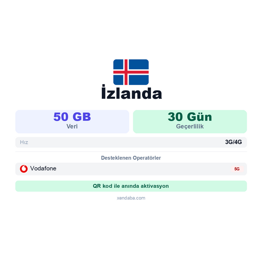 İzlanda eSIM