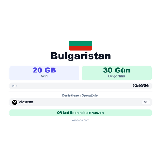 Bulgaristan eSIM