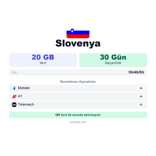 Slovenya eSIM