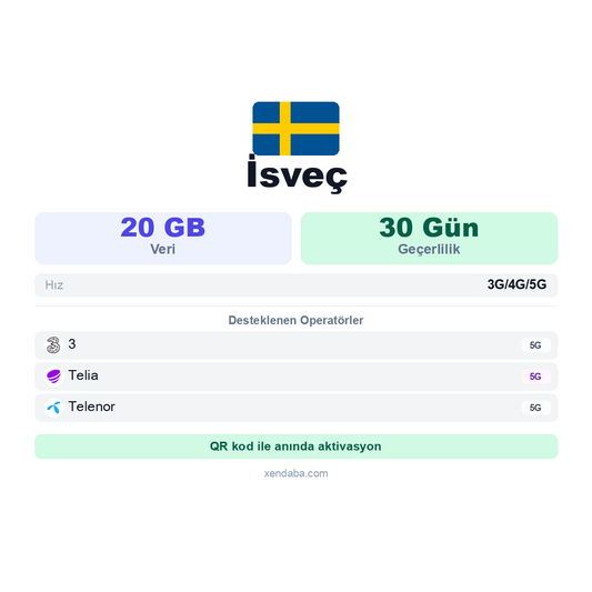İsveç 20GB 30 Gün eSIM