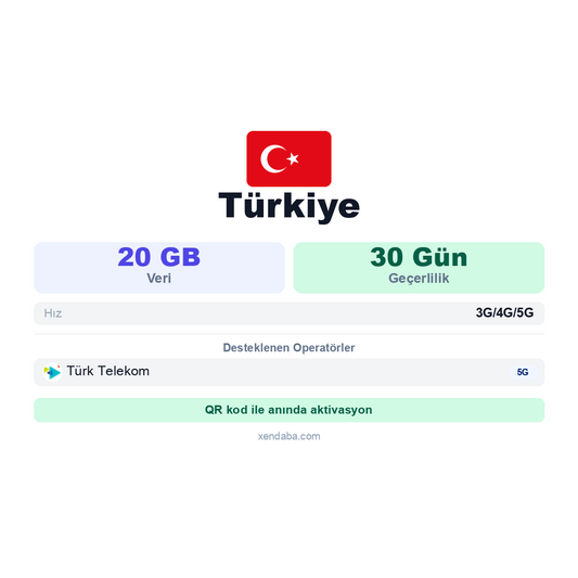 Türkiye eSIM