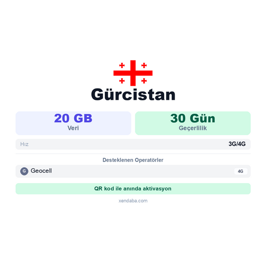 Gürcistan eSIM
