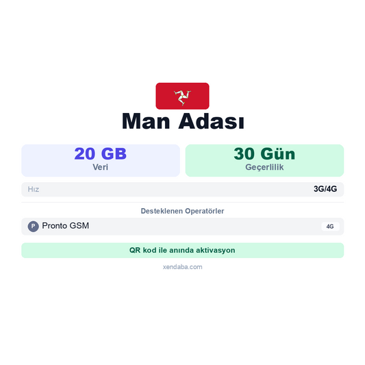 Man Adası eSIM