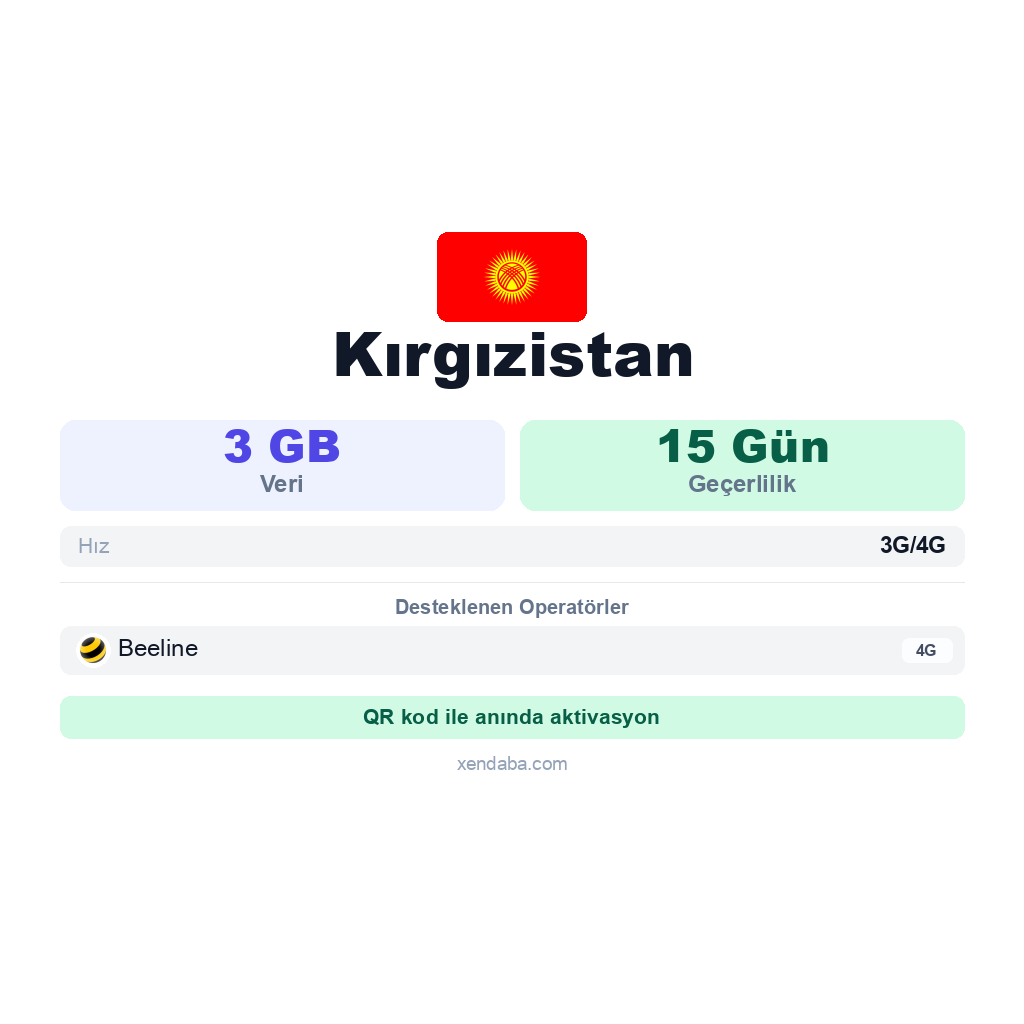 Kırgızistan eSIM