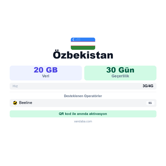 Özbekistan eSIM