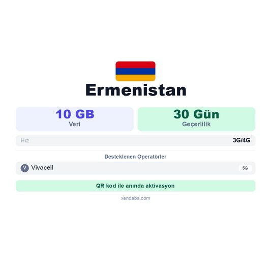 Ermenistan eSIM