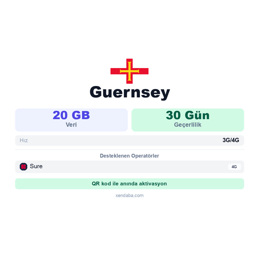 Guernsey eSIM