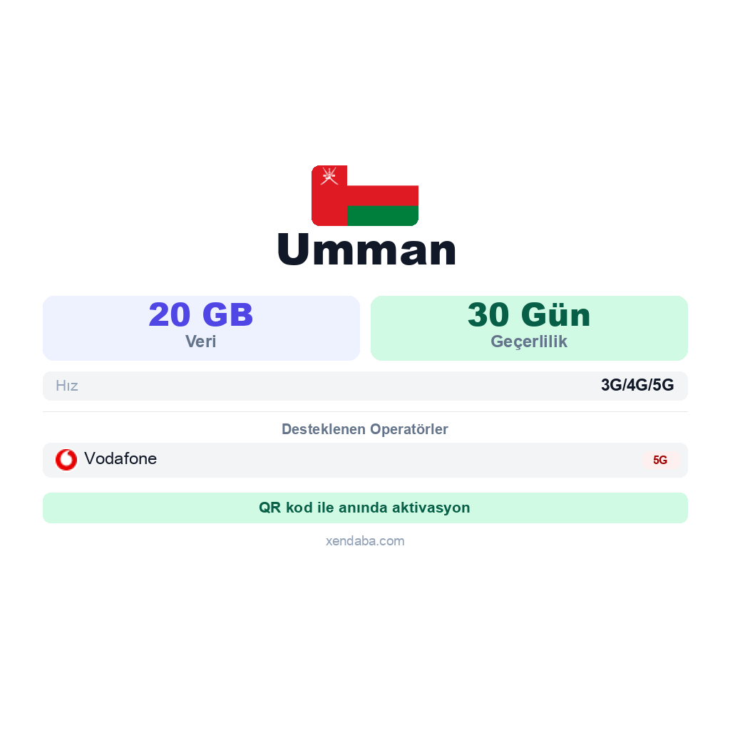 Umman eSIM