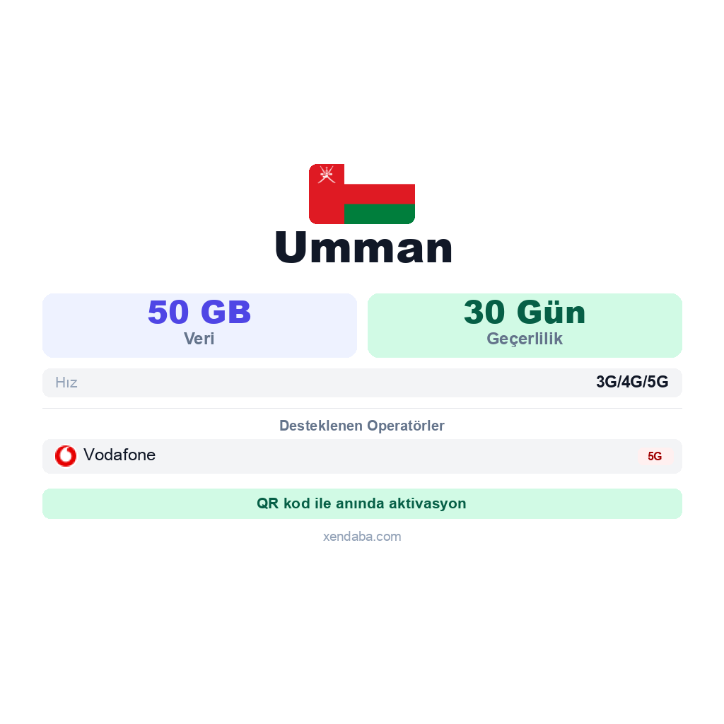 Umman eSIM