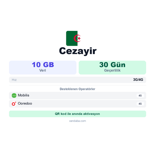 Cezayir eSIM