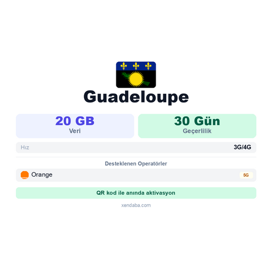 Guadeloupe eSIM