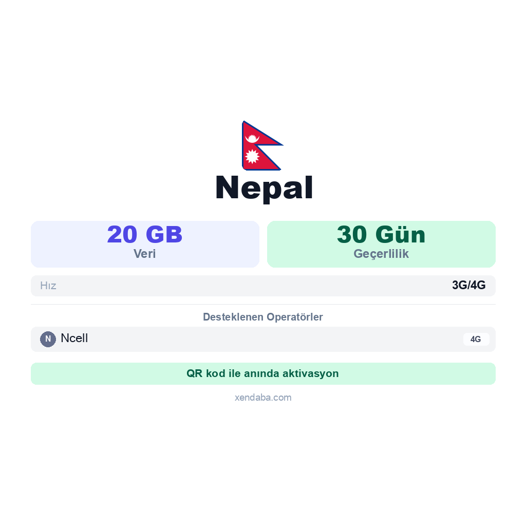 Nepal eSIM