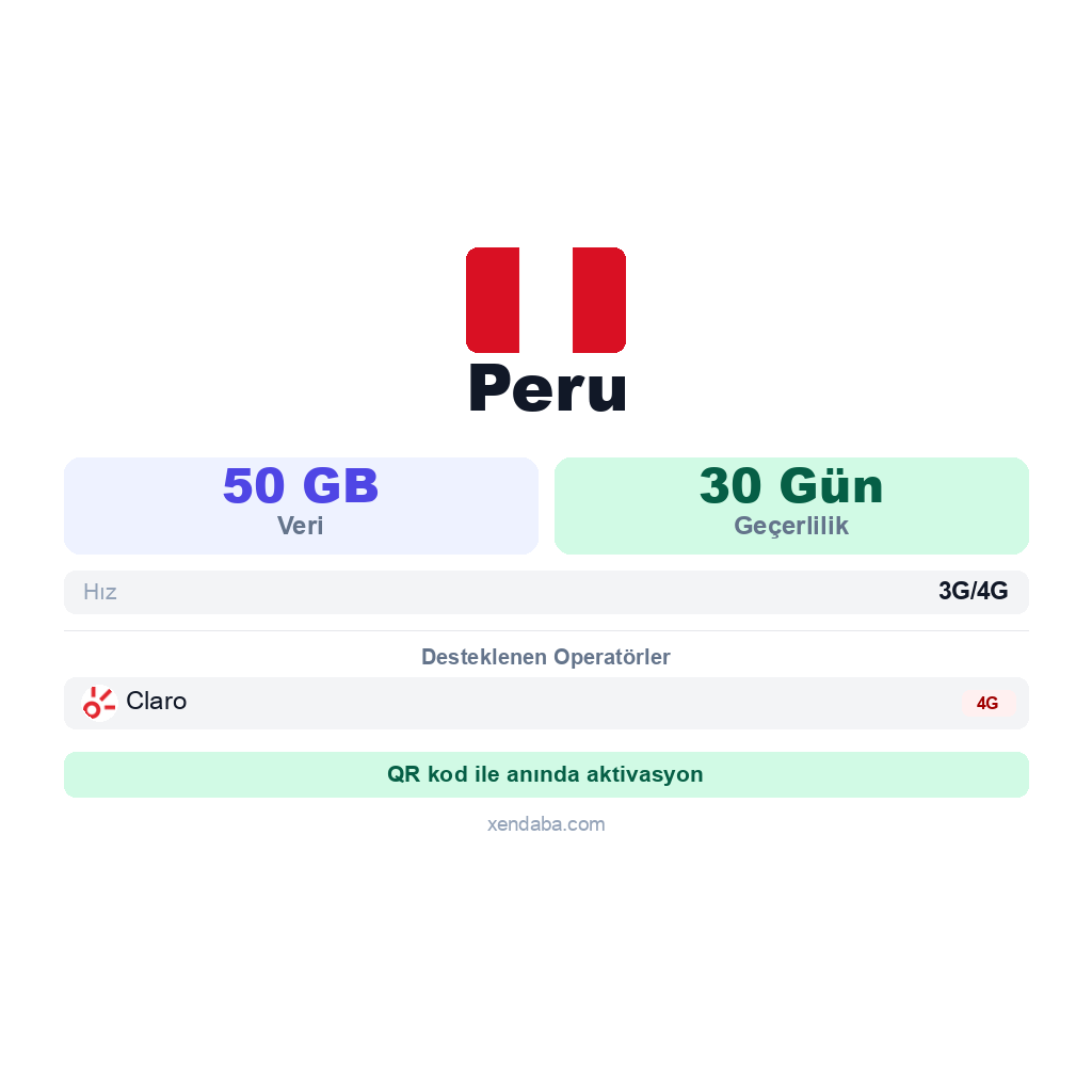 Peru eSIM