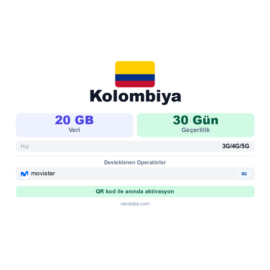 Kolombiya eSIM