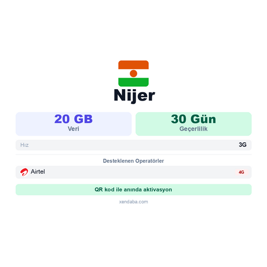 Nijer eSIM