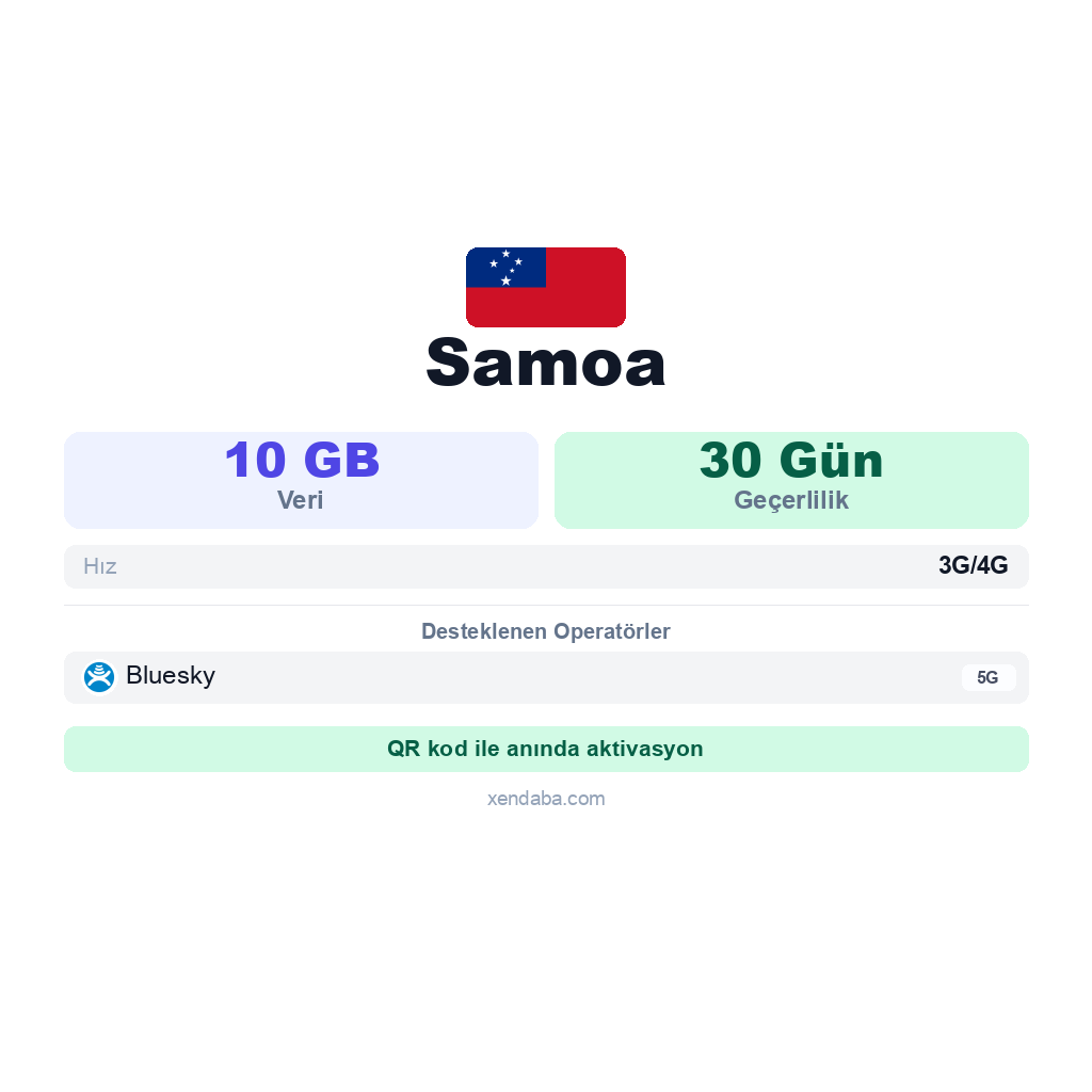 Samoa eSIM