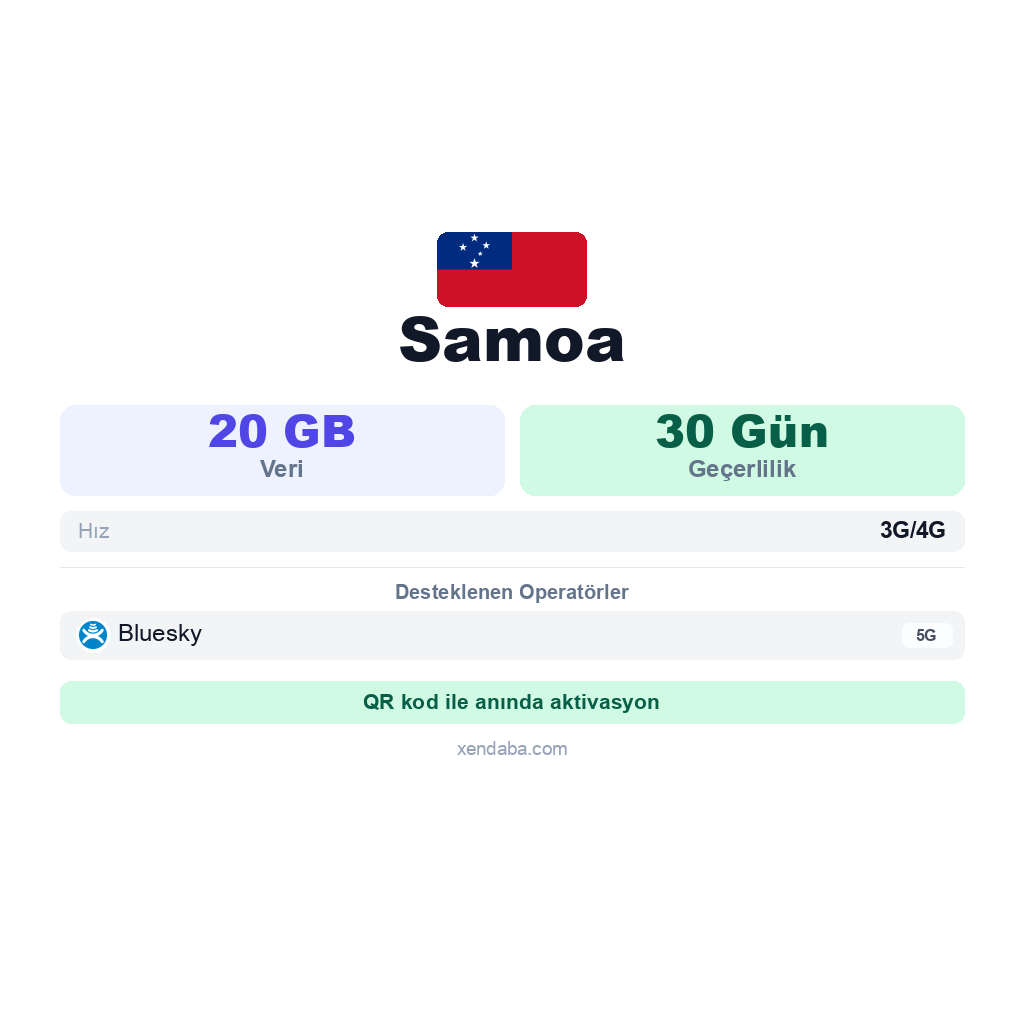 Samoa eSIM