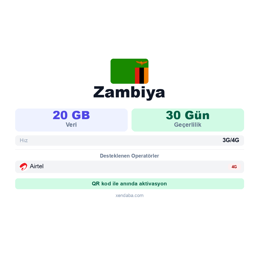 Zambiya eSIM
