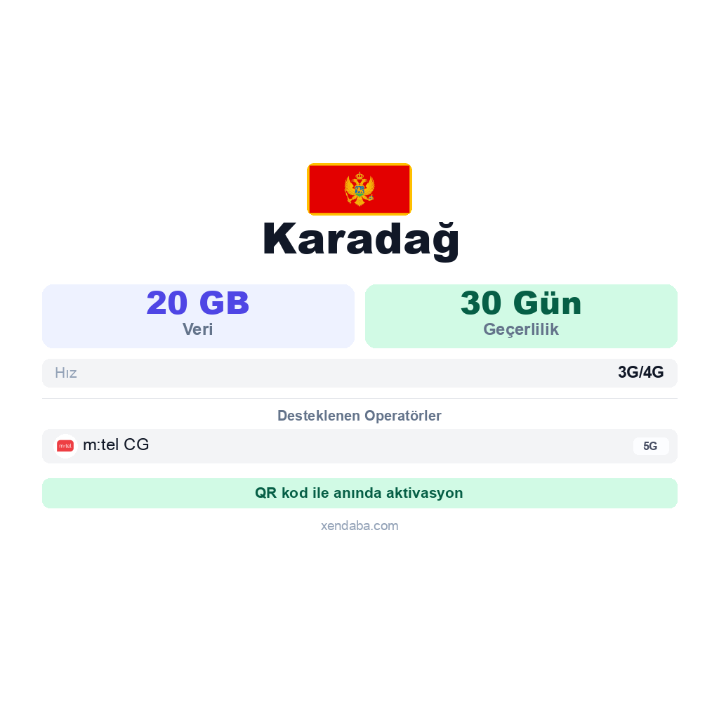 Karadağ eSIM