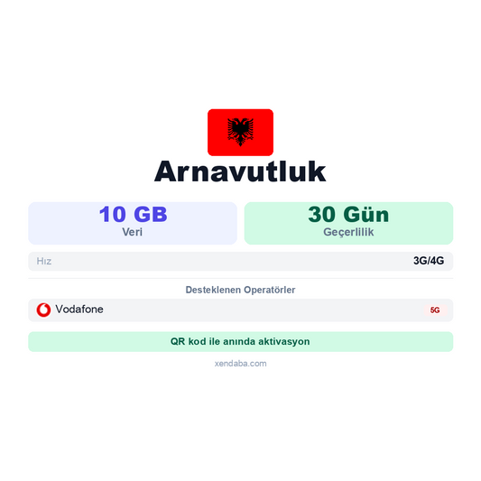 Arnavutluk eSIM