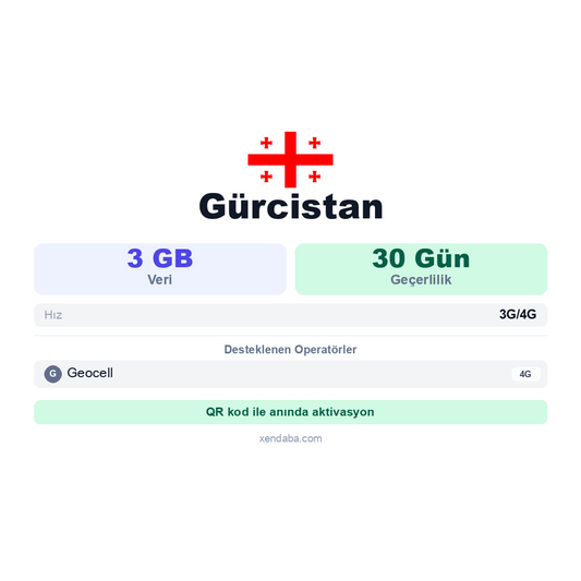 Gürcistan eSIM