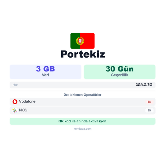 Portekiz eSIM