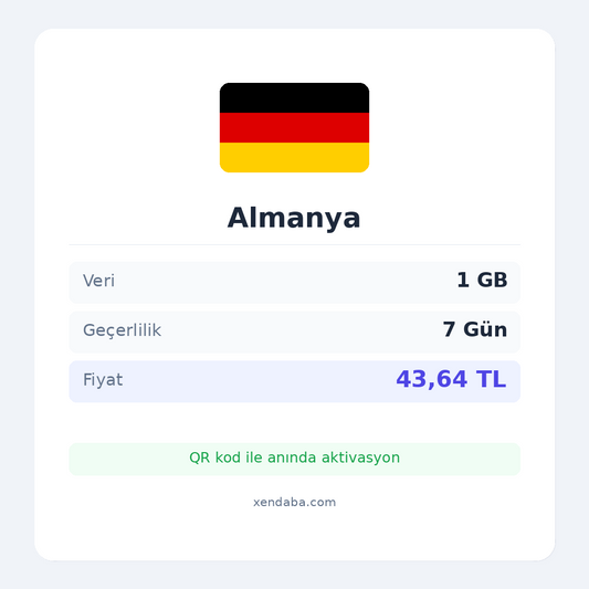 Almanya 1GB 7 Gün eSIM