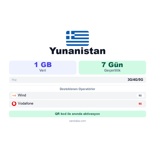 Yunanistan 1GB 7 Gün eSIM