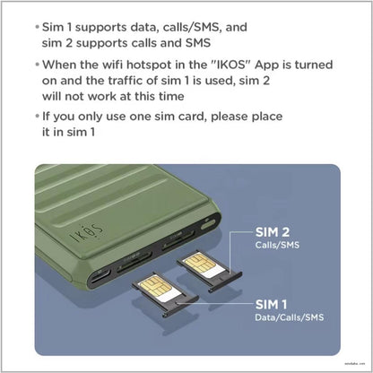 ikos K7 yönlendirici mobil modem