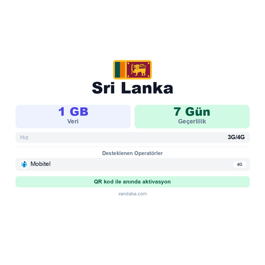 Sri Lanka eSIM