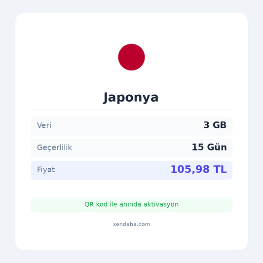 Japonya 3GB 15 Gün eSIM