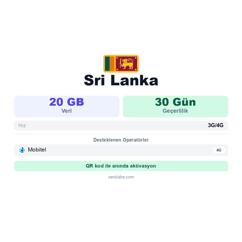 Sri Lanka eSIM