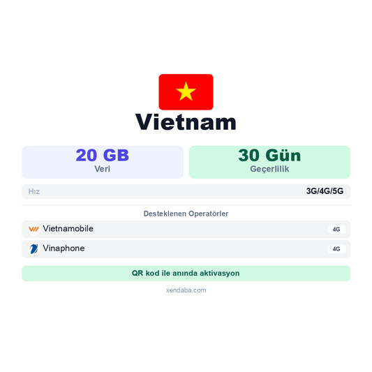 Vietnam eSIM
