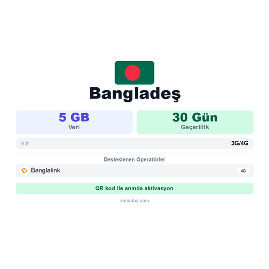 Bangladeş eSIM