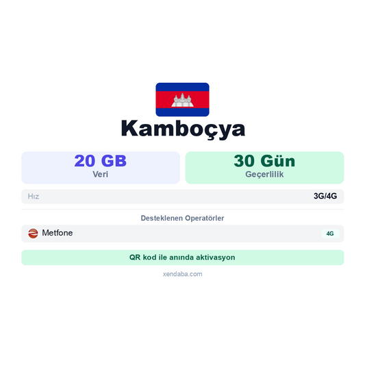 Kamboçya eSIM