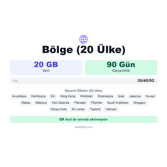 Bölge (20 Ülke) eSIM