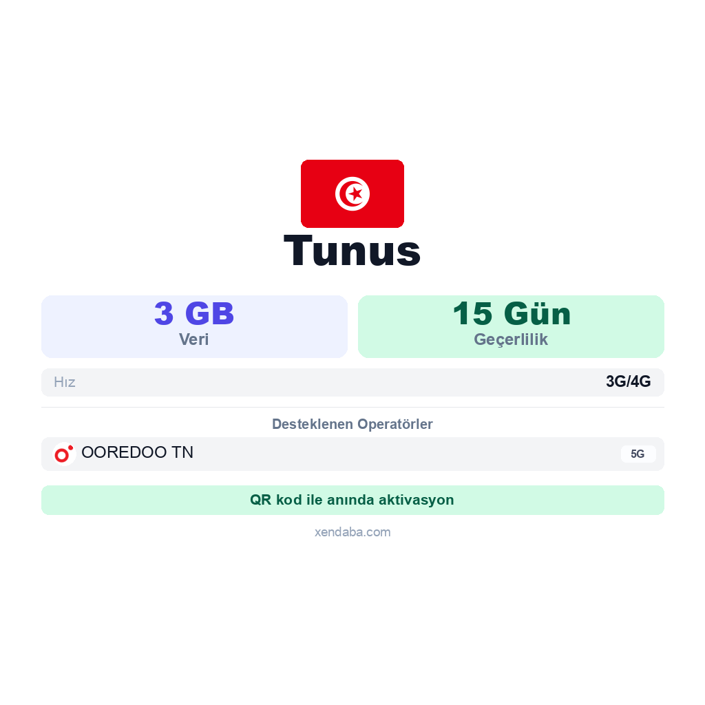 Tunus eSIM